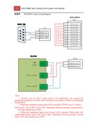 JKGSIFL Series wiring diagram RS232 DB9 1 6 2 7 Page (Page 33 / 99) FSCUT2000 Fiber Laser Cutting Control System User Manual